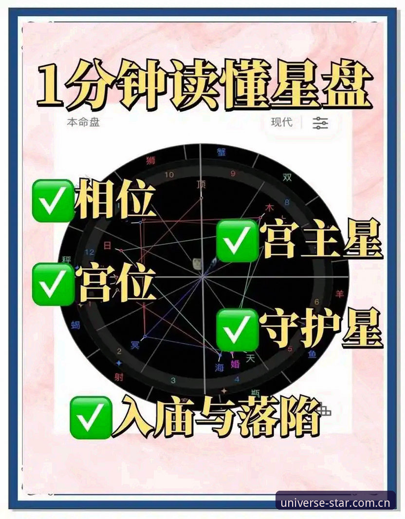 星空探索官方网站 星空探索官方网站使用教程:从入门观测到深度解析的完整操作指南